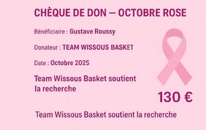 Octobre Rose 2025